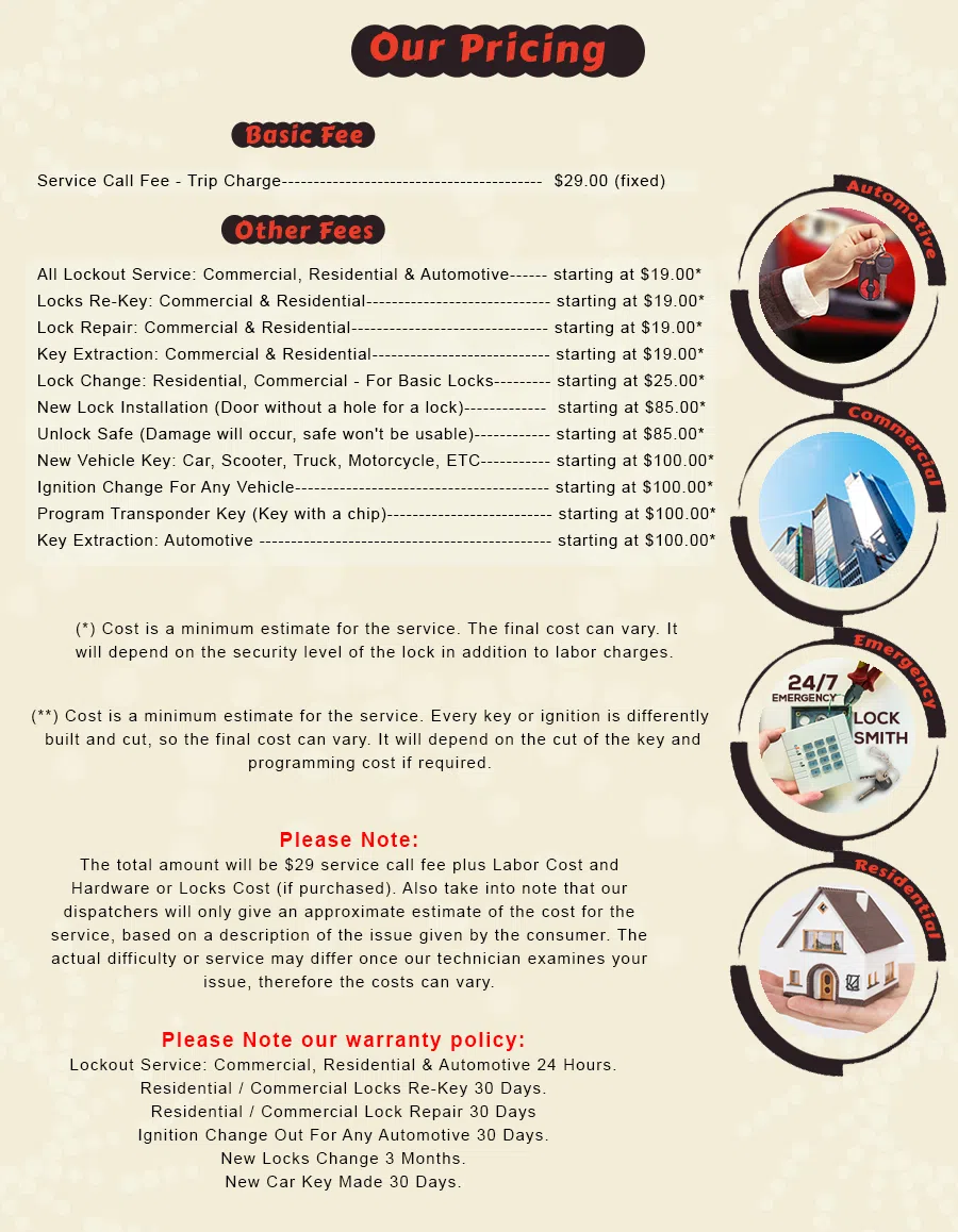 Palos Hills IL Locksmith Store Palos Hills, IL 708-576-1653